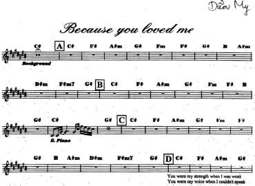 Because You Loved Me Sheet