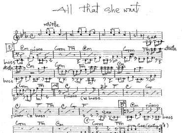 All That She Want sheet