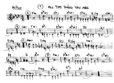 All The Thing You Are sheet