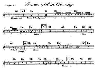 Brown girl in the ring sheet