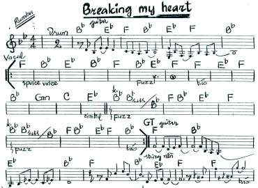 Breaking my heart sheet