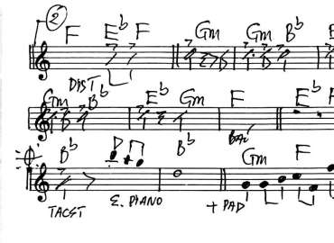 Can't Get You Of My Head sheet