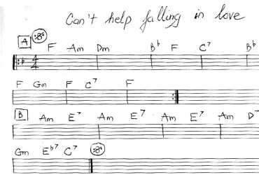 Can't Help Falling In Love sheet