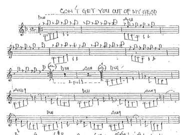 Can't Get You Out Of My Head sheet
