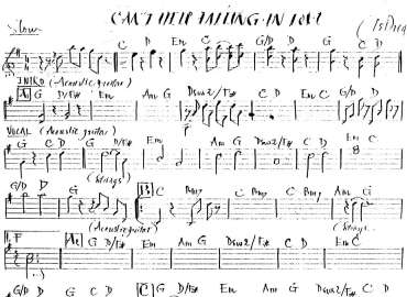 Can't Help Falling In Love sheet