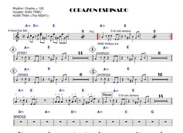 Corazon Espinado sheet