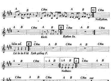 Baby one more time sheet