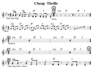 Cheap Thrills sheet