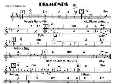 Diamonds sheet
