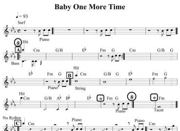 Baby one more time sheet