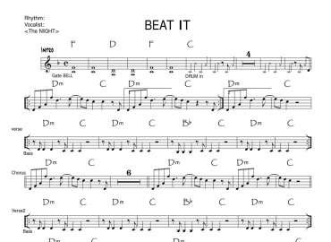 Beat it sheet