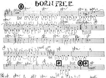 Born free sheet