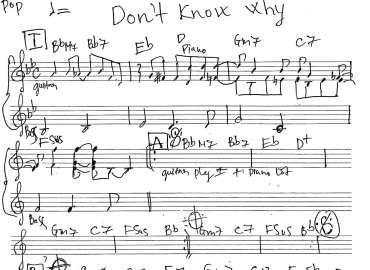 Don't Know Why sheet