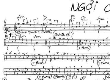 Ngợi Ca Quê Hương Em Sheet Nhạc