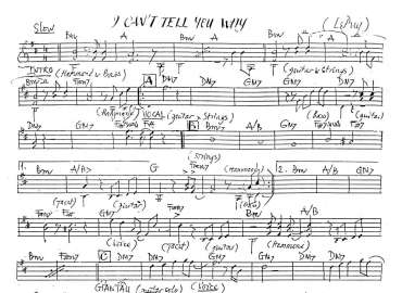 I Can't Tell You Why sheet