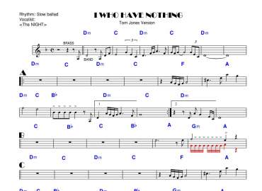 I Who Have Nothing sheet