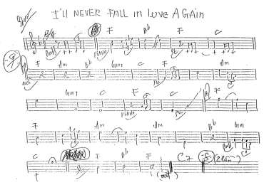 I'll Never Fall In Love Again sheet