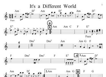 It's A Different World sheet