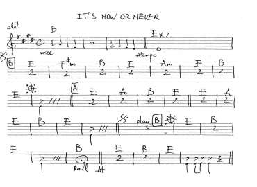 It's Now Or Never sheet