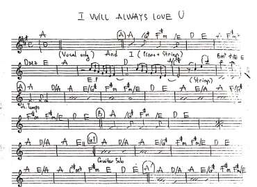 I Will Always Love You sheet