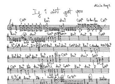 If I Aint Got You sheet