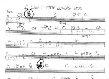 I Can't Stop Loving You sheet