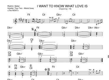 I Want To Know What Love Is sheet