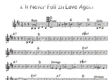 I'll Never Fall In Love Again sheet