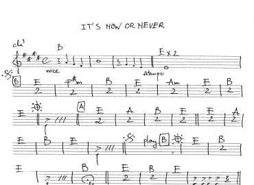 It's Now Or Never sheet