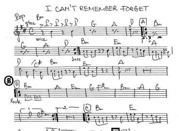 I Can't Rember Foerget sheet