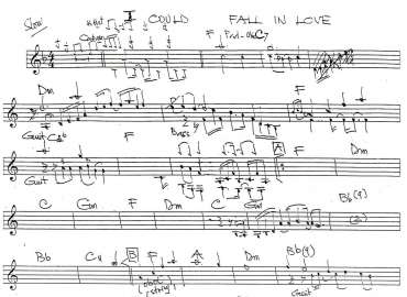 I Could Fall In Love sheet