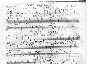 In The Army Now sheet