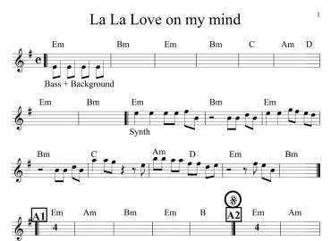 La La Love On My Mind sheet