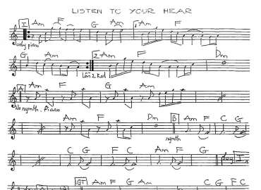 Listen To Your Hear sheet