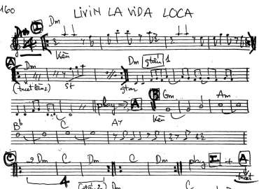 Livin La Vida Loca sheet