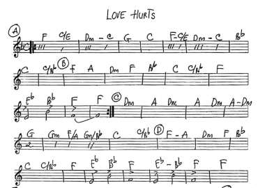 Love Hurts sheet