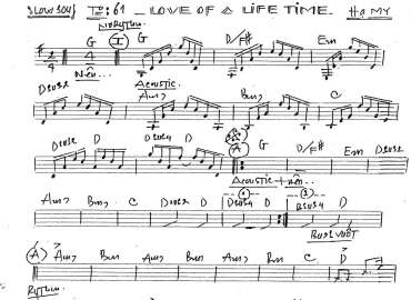 Love Of A Life Time sheet
