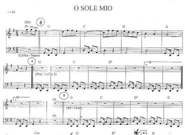 O Sole Mio sheet