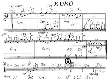 Kuko sheet