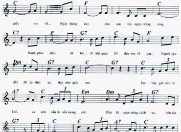 Đêm Tàn Bến Ngự sheet có lời