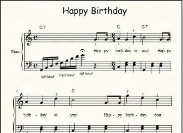 Happy Birthday sheet có lời 