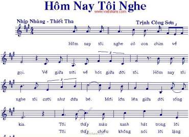 Hôm Nay tôi Nghe sheet có lời 