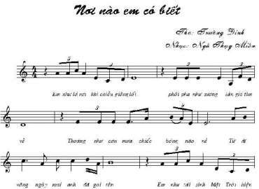 Nơi Nào Em Có Biết sheet có lời 