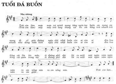 Tuổi Đá Buồn sheet có lời 