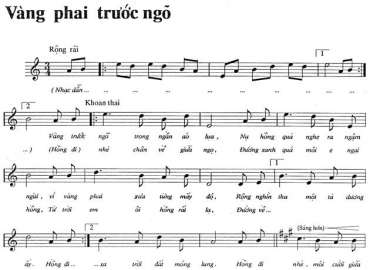 Vàng Phai Trước Ngx sheet có lời 