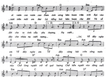 Về Đây Nghe Em sheet 2