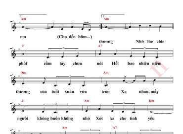 Không Bao Giờ Quên Anh sheet có lời 