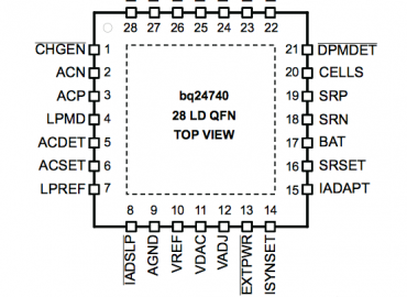Laptop Sound - Audio Amply